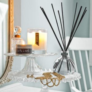 Why Certain Scents Are Perceived as Luxurious